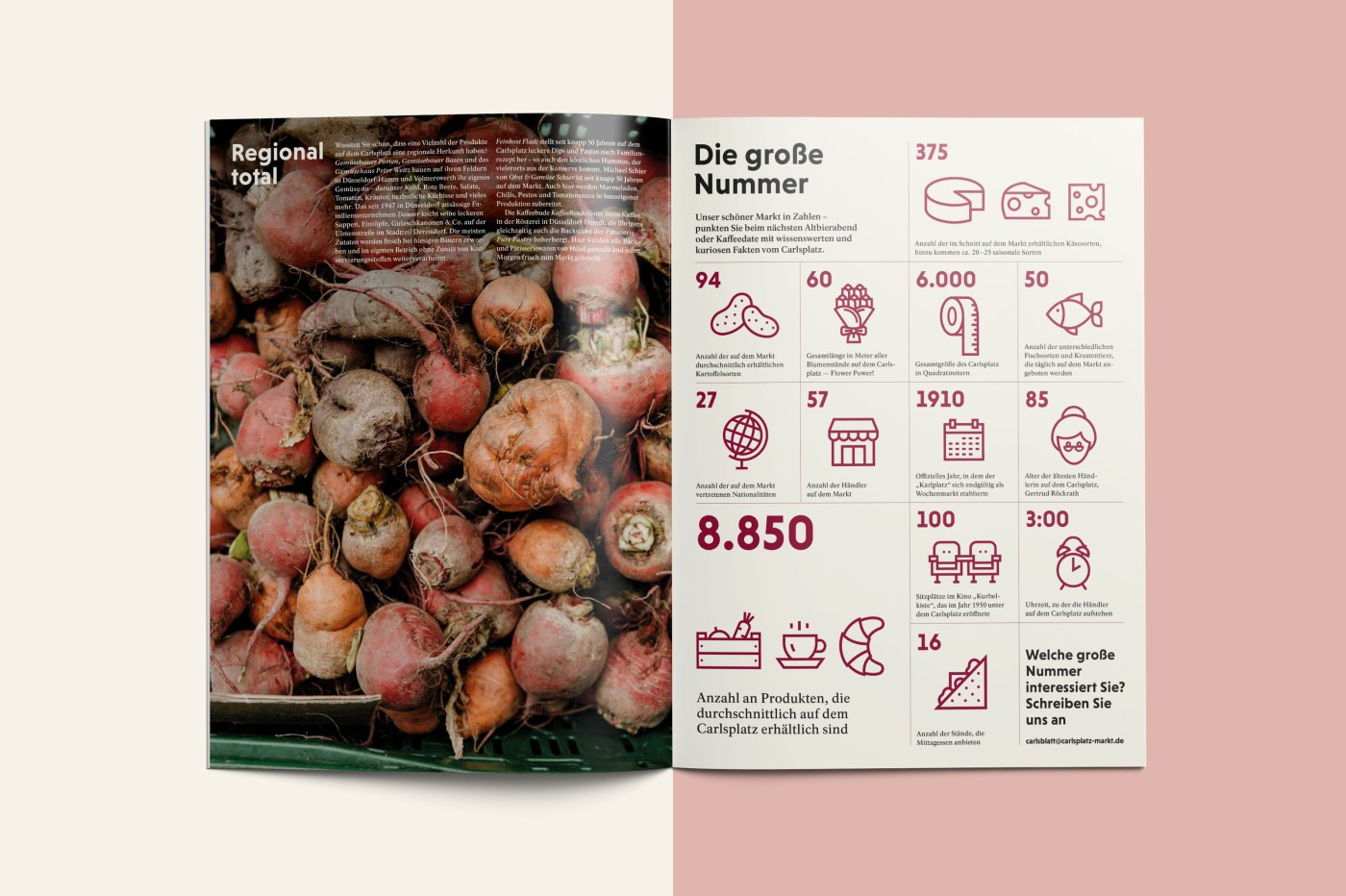 vista — Designstudio für Kommunikationsdesign in Düsseldorf | Düsseldorfs schönster Markt