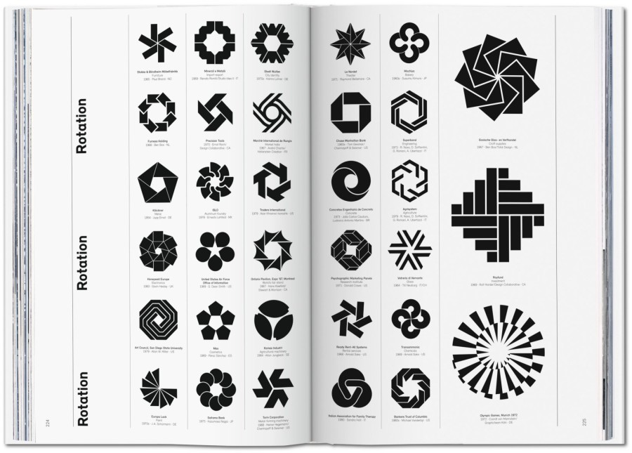 Buchdoppelseite aus „Logo Modernism" mit der Kategorie „Rotation", zeigt rotationssymmetrische Logos u. a. für Chase Manhattan Bank, Olympische Spiele München 1972 und Royfund im Rasterlayout