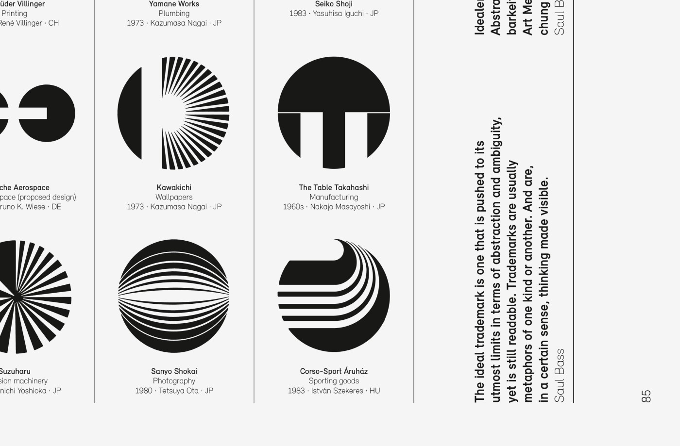 vista — Designstudio for communication design in düsseldorf | Logos of the world